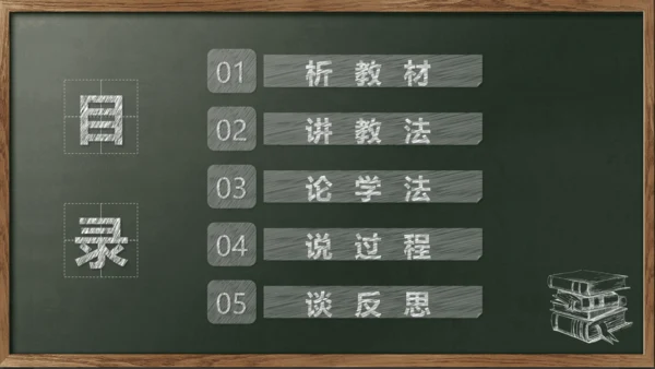 开始上课教师粉笔说课教学黑板PPT模板