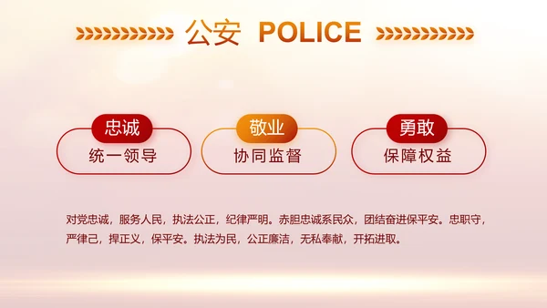 红色大气公安警察年终工作计划动态PPT