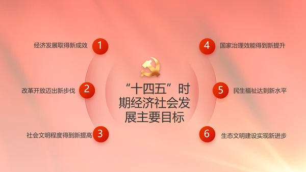 红色政府党建党支部年终工作总结PPT