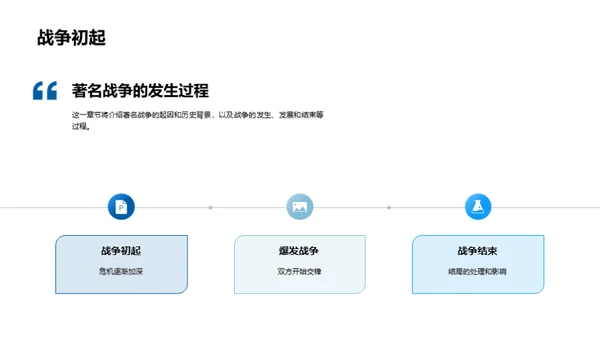 历史战争与和平