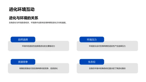 探析生物进化理论PPT模板