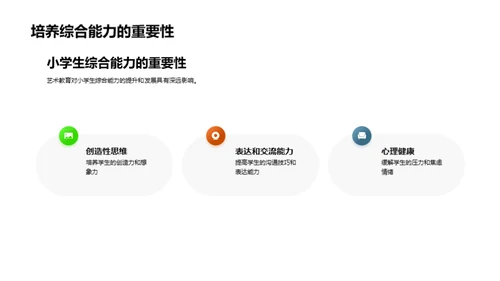 艺术教育：创新思维的催化剂