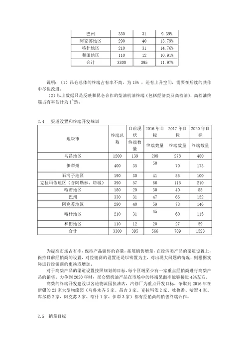 某地区柴油机油三年市场规划方案