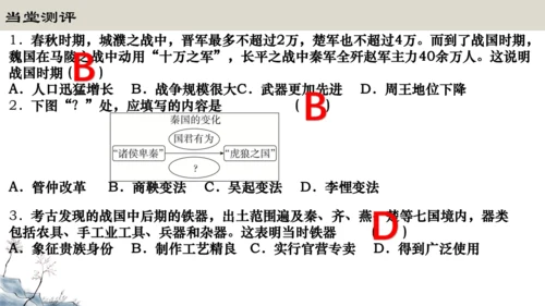 第6课 战国时期的社会变革  课件  2024-2025学年统编版七年级历史上册