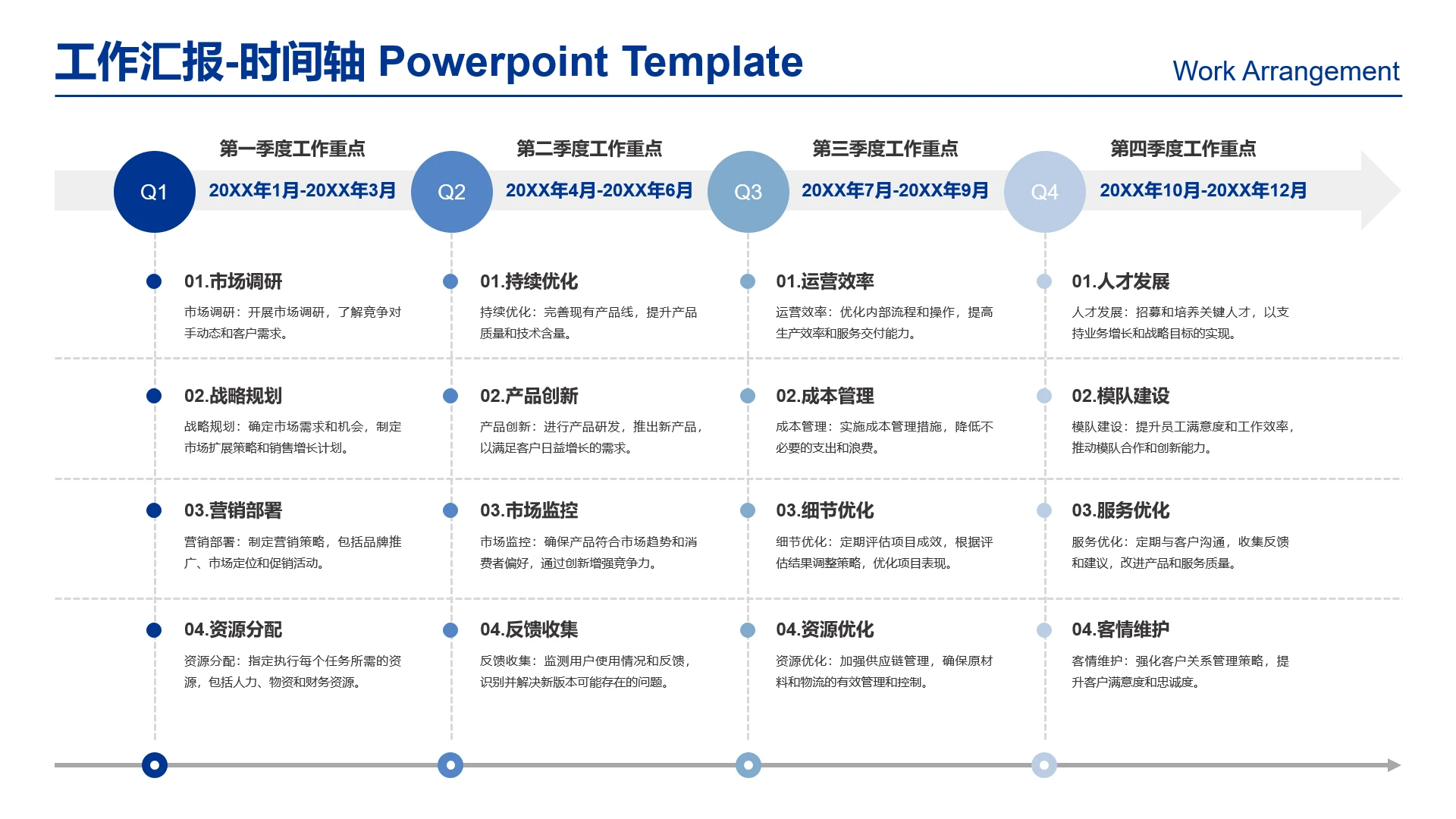 高级感工作汇报季度工作规划年度工作计划分解时间轴