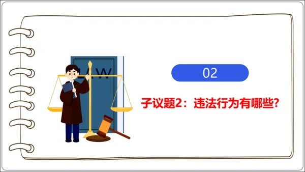 5.1 法不可违（议题式教学课件）(共25张PPT)