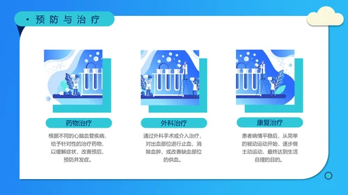 糖尿病高血压慢性病医疗知识讲座PPT模板