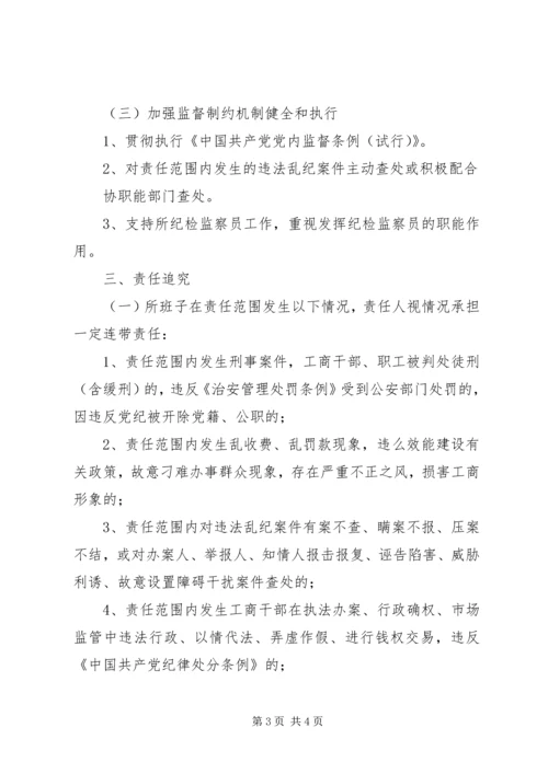 工商局党风廉政建设责任书 (6).docx