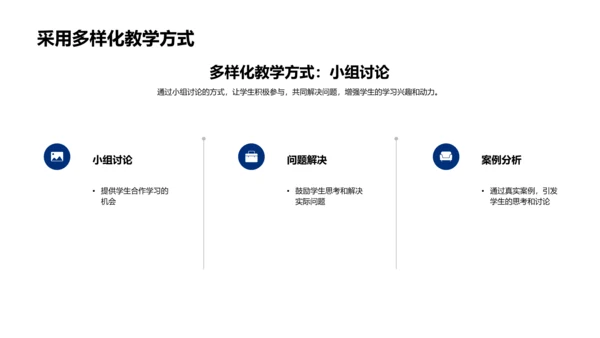 创新化学教学PPT模板