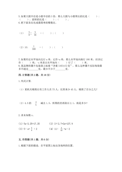 晋江小学毕业期末数学试卷（典型题）word版.docx