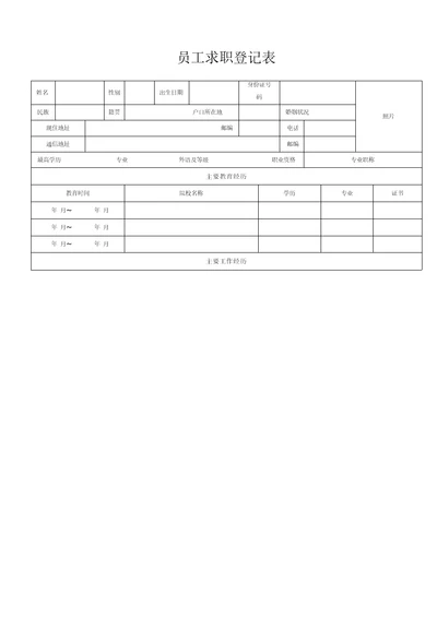 员工入职登记表经典范本新