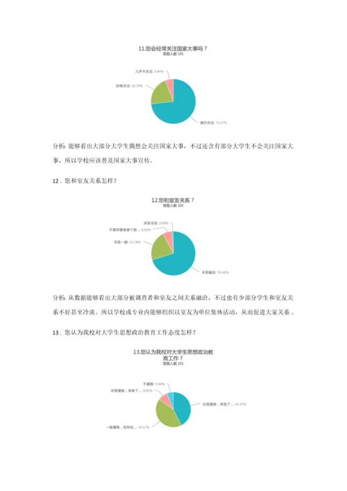 形势与政策实践调查研究报告.docx