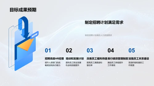 人资月度工作总结PPT模板