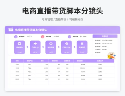 电商直播带货脚本分镜头