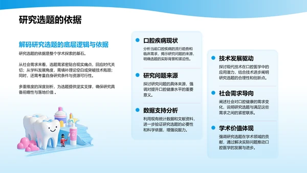 蓝色3D风口腔医学研究毕业答辩PPT模板