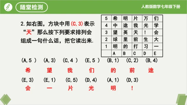 7.1.1 有序数对 课件（共20张PPT）-2023-2024学年七年级数学下册同步精品课堂（人教