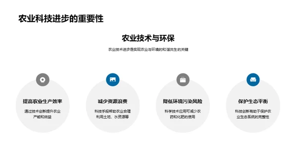 绿色农业技术革新