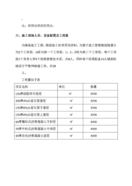 v级配碎石基层及水泥稳定碎石层施工方案(路拌法孵化中心)