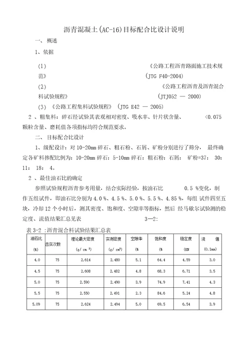 Ac16沥青混凝土目标配合比