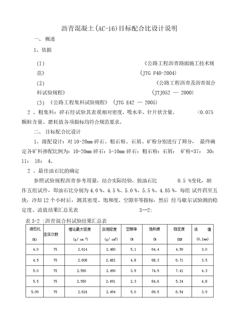 Ac16沥青混凝土目标配合比