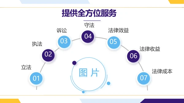 大气时尚法律律法工作总结汇报PPT