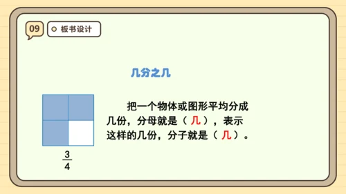 8.3 几分之几 课件(共25张PPT) 人教版 三年级上册数学