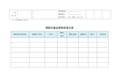 行政管理表格合集.docx