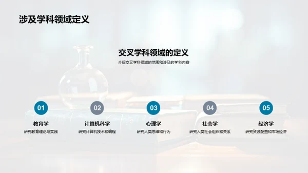 融合创新的学术之旅