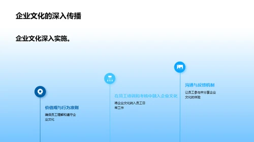 构筑生物医疗企业竞争力