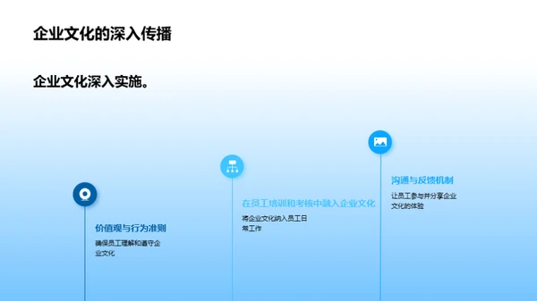 构筑生物医疗企业竞争力