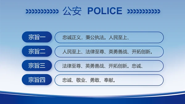 蓝色大气公安警察工作汇报动态PPT