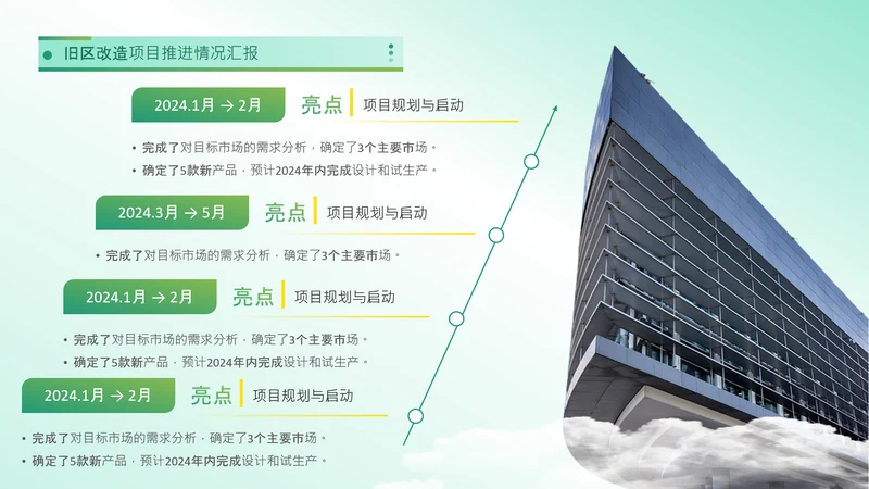 浅绿色流程时间轴发展历程关系页
