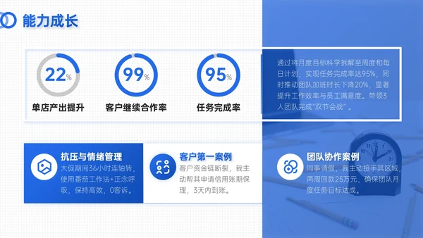 蓝色简约风试用期员工转正答辩PPT模板