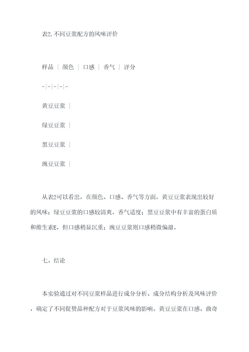 食品风味化学实验报告