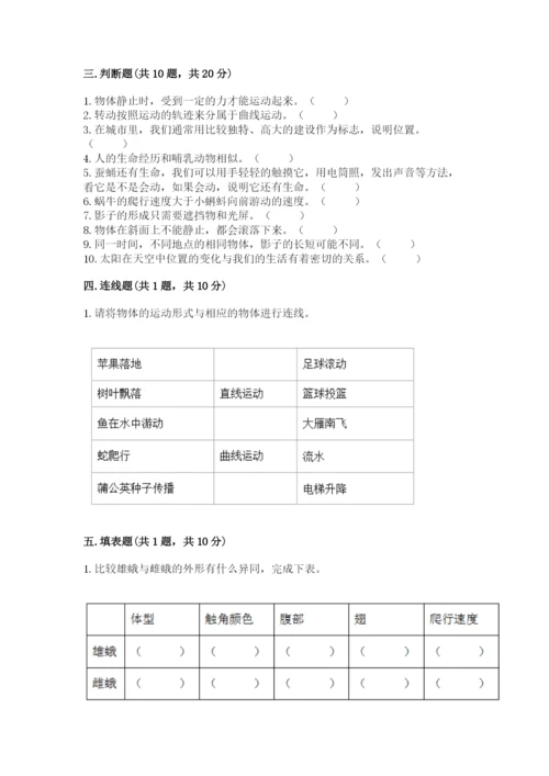 教科版小学科学三年级下册 期末测试卷精品有答案.docx