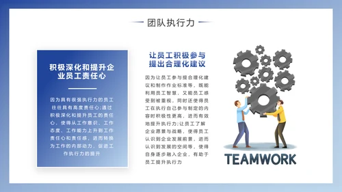 企业团队建设与管理PPT模版