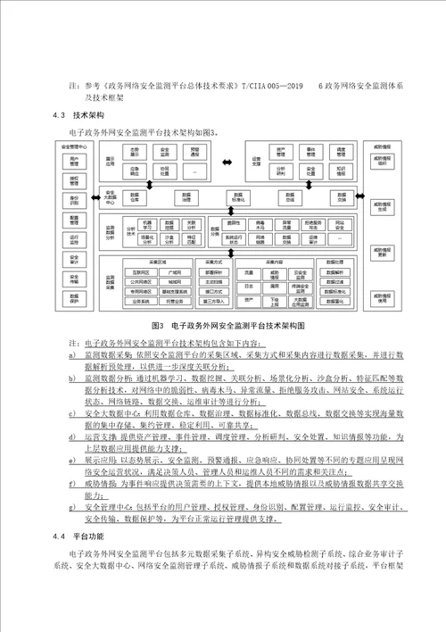 电子政务外网安全监测平台技术规范征求