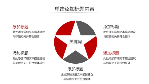 欧美风红色企业宣传公司简介商务PPT模板