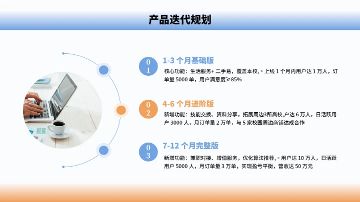 大学生互联网+创新创业计划书（含真实内容）
