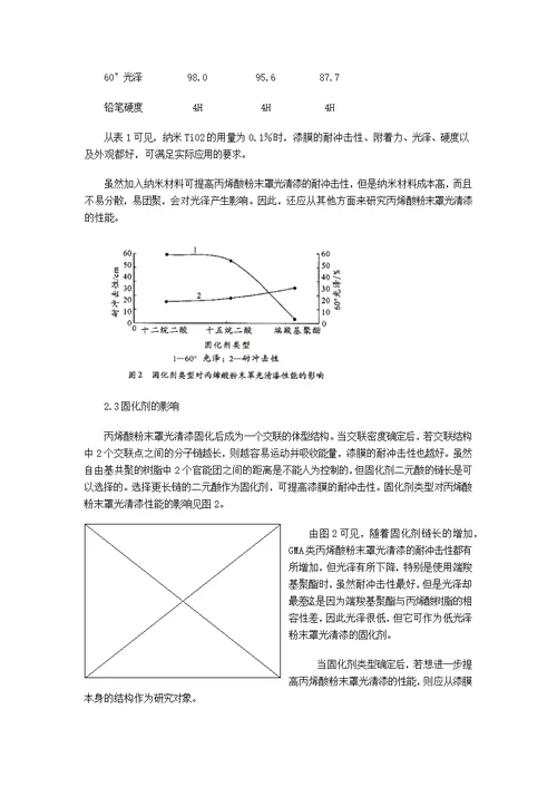 GMA类丙烯酸粉末罩光清漆制备