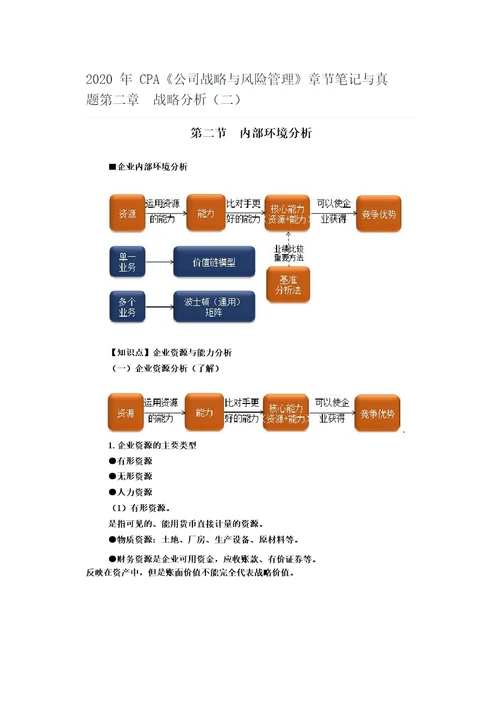 2020年CPA公司战略与风险管理章节笔记与真题第章战略与战略管理