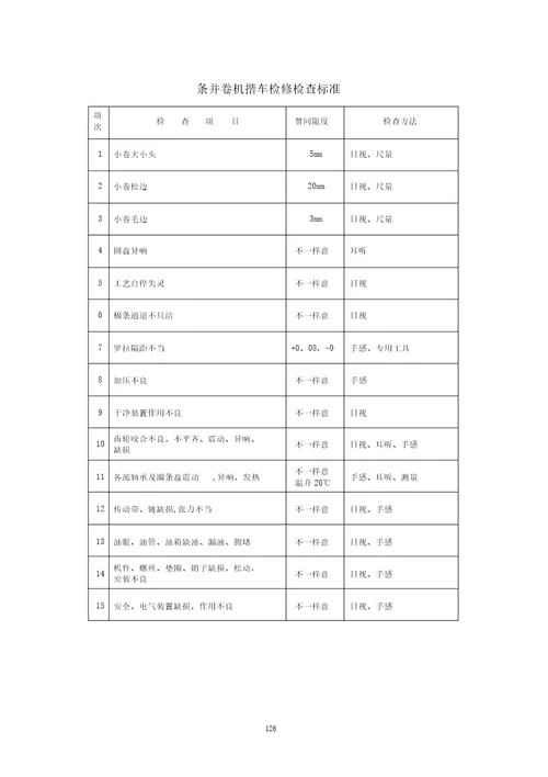 条并卷机维修质量检查标准