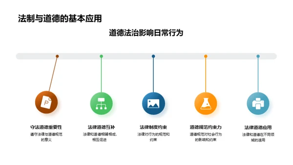 道德法治的理解与应用