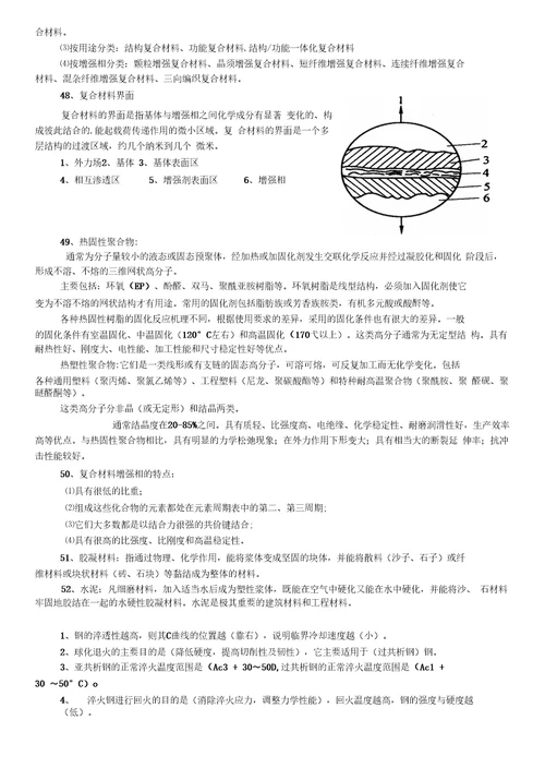 1、简述传统材料与新型材料之间的辨证关系