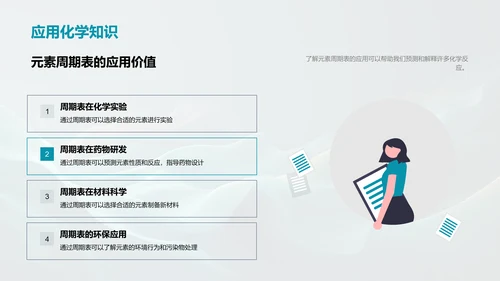 元素周期表探究
