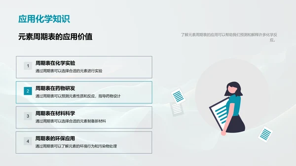 元素周期表探究