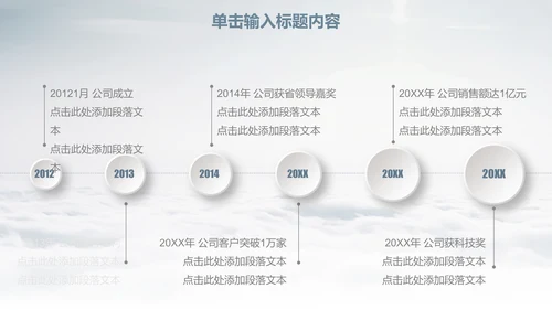 乘风破浪创业计划书通用PPT模板