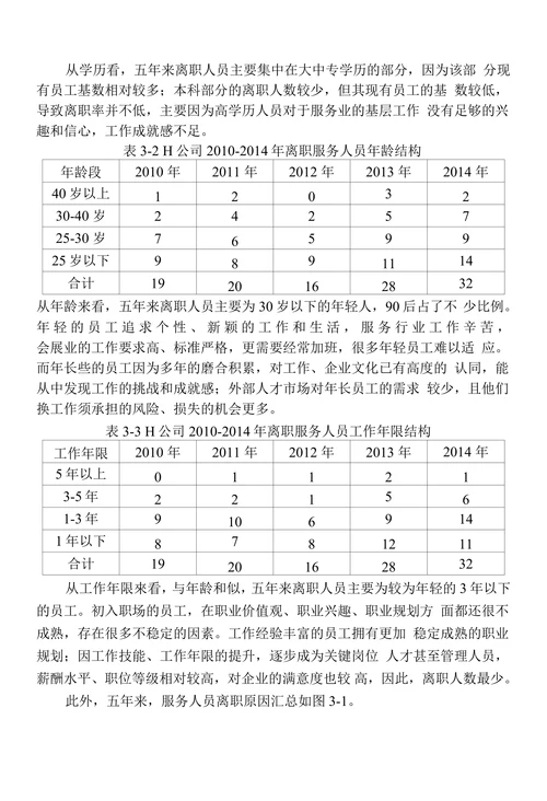 我国行政管理中的礼仪运用
