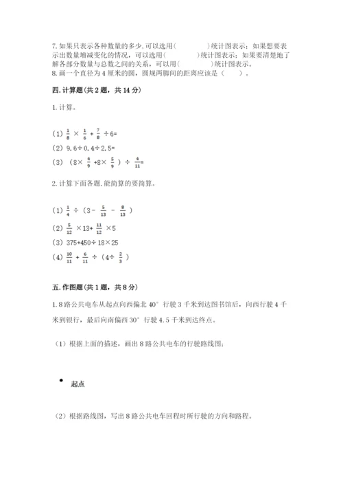 小学数学六年级上册期末卷及参考答案【轻巧夺冠】.docx