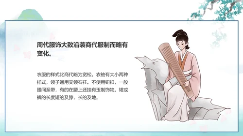 中国传统服饰历史演变过程汉服PPT模板